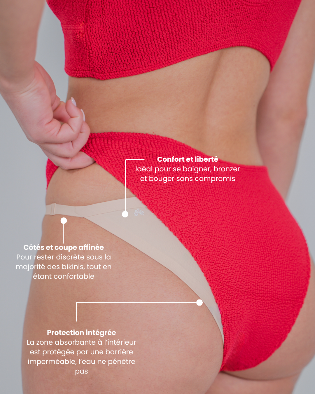 SOUS MAILLOT MENSTRUEL DUNA BIKINI