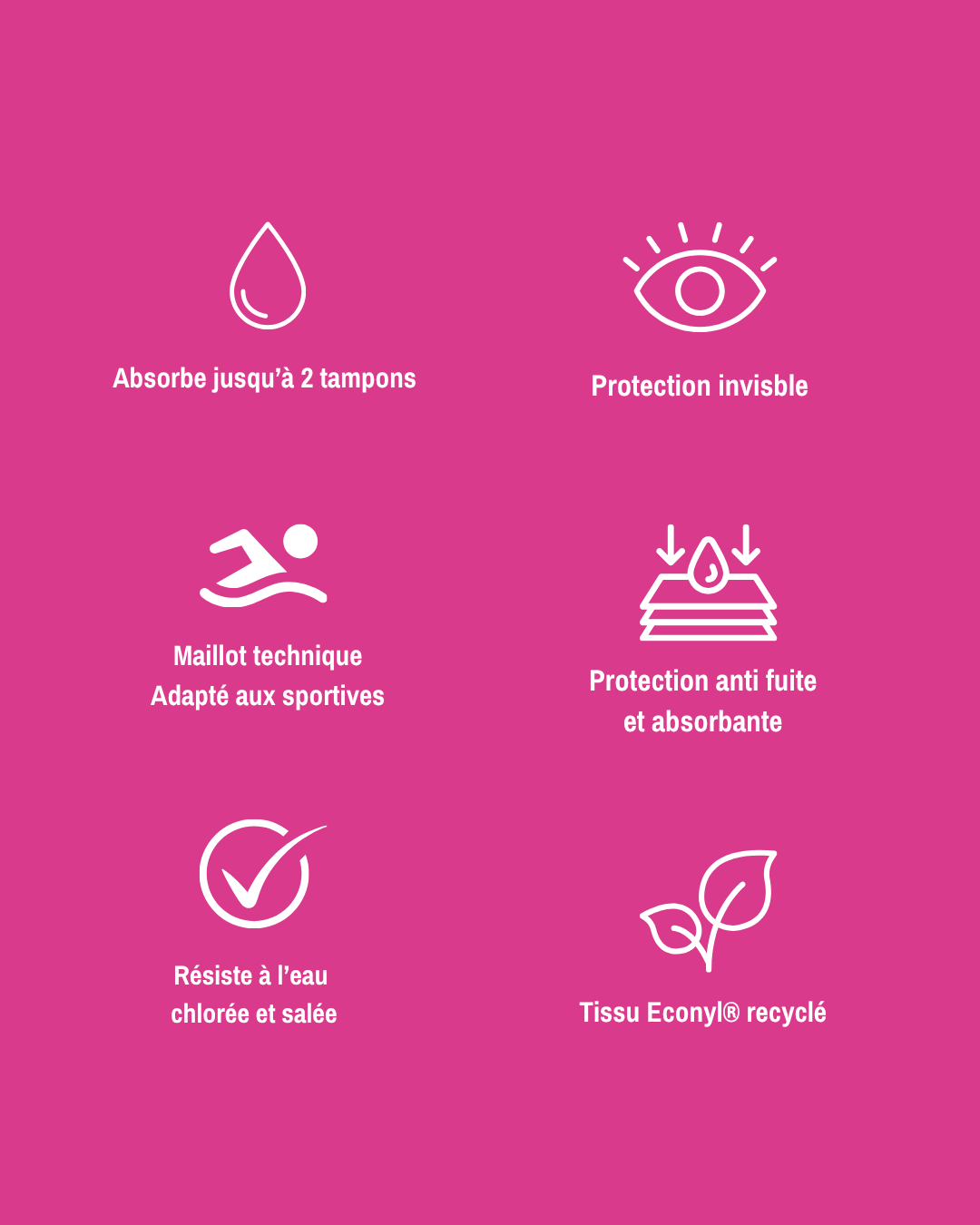 BAS DE MAILLOT DE BAIN MENSTRUEL IPANEMA
