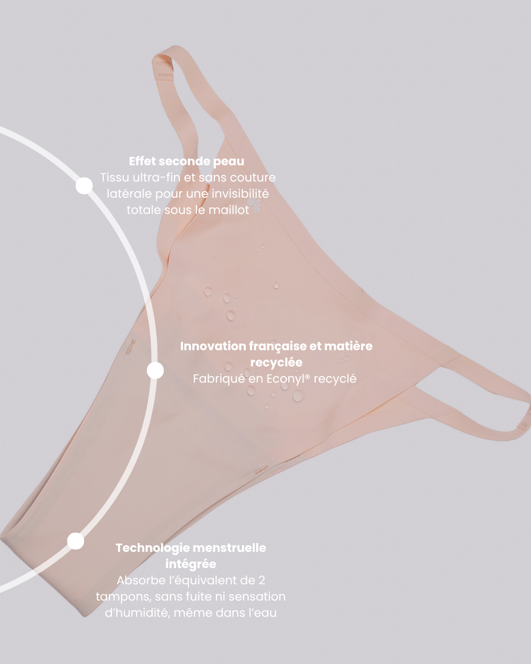 SOUS MAILLOT MENSTRUEL DUNA BIKINI